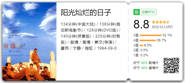 豆瓣评分