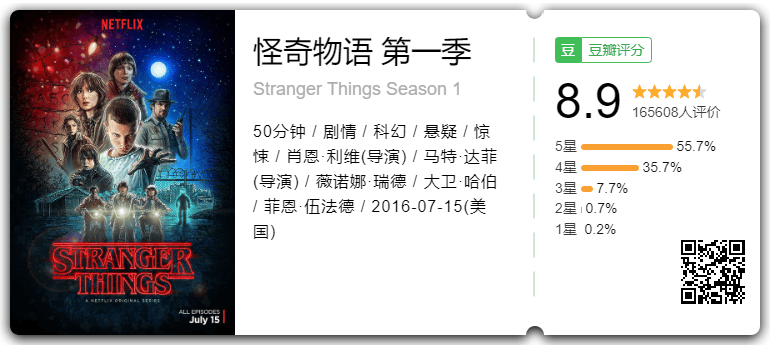 《怪奇物语》第一季豆瓣评分